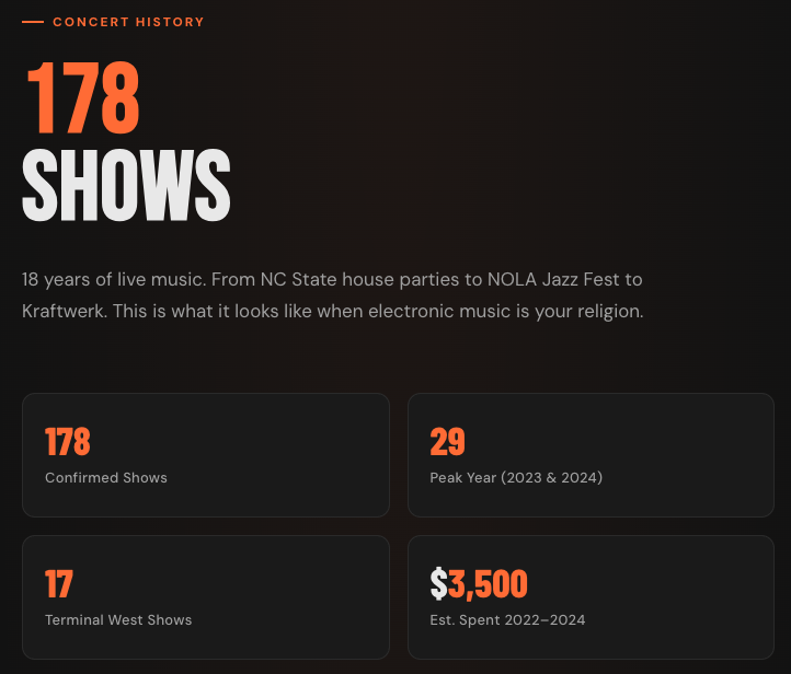 Concert History screenshot 2